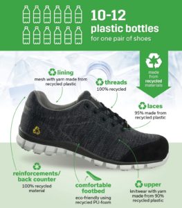 Morris Safety Shoe Made From Recycled Materials