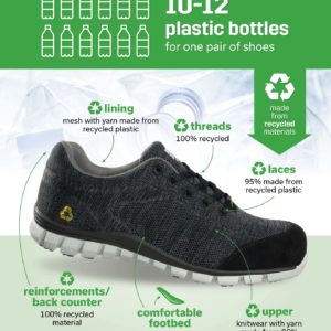 ‘Morris’ Lightweight & Comfortable Unisex Safety Trainer made from Recycled Materials EN ISO 20345 – S1P